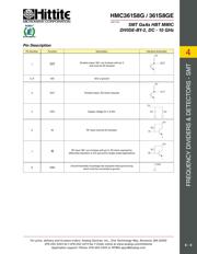 HMC361S8GETR datasheet.datasheet_page 6