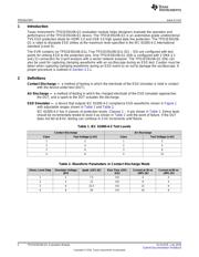 TPD1E05U06QDPYRQ1 datasheet.datasheet_page 2