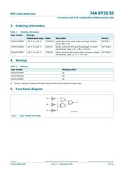 74AUP2G58GUX datasheet.datasheet_page 3