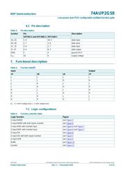 74AUP2G58GUX datasheet.datasheet_page 5