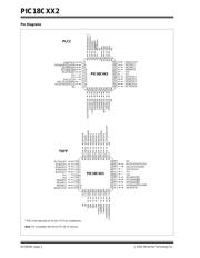 PIC18LC242-ISP datasheet.datasheet_page 4