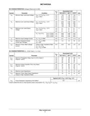 MC74HC03ADR2G datasheet.datasheet_page 3