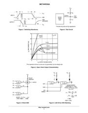 MC74HC03ADR2G datasheet.datasheet_page 4