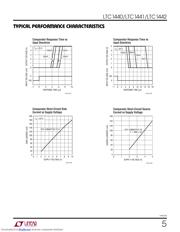 LTC1440CN8 datasheet.datasheet_page 5