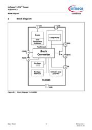 TLD5085EJ datasheet.datasheet_page 4