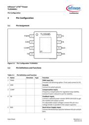 TLD5085EJ datasheet.datasheet_page 5