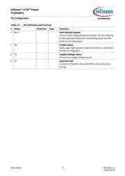 TLD5085EJ datasheet.datasheet_page 6