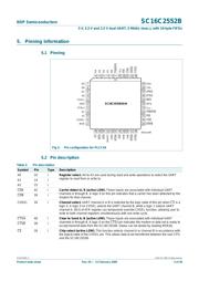 SC16C2552BIA44,512 datasheet.datasheet_page 3