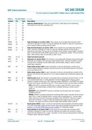 SC16C2552BIA44,512 datasheet.datasheet_page 4