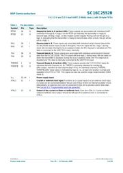 SC16C2552BIA44,512 datasheet.datasheet_page 5