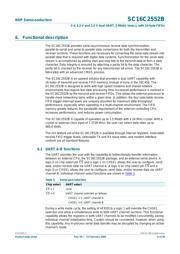 SC16C2552BIA44,512 datasheet.datasheet_page 6