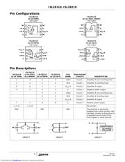 ISL28210FBZ datasheet.datasheet_page 2