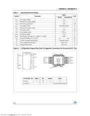 VNQ860SP13TR-E datasheet.datasheet_page 2