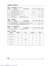 VNQ860SP13TR-E datasheet.datasheet_page 5