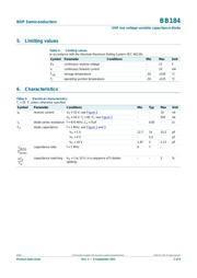 BB184 datasheet.datasheet_page 2