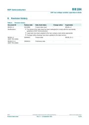 BB184 datasheet.datasheet_page 5