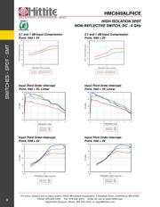 HMC849ALP4CETR datasheet.datasheet_page 5