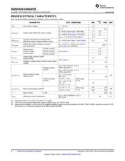 SN65HVD54 datasheet.datasheet_page 4