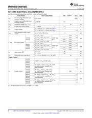 SN65HVD54 数据规格书 6