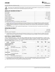 LMZ13608 datasheet.datasheet_page 4