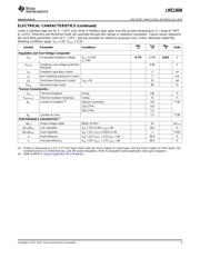 LMZ13608 datasheet.datasheet_page 5