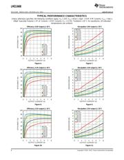 LMZ13608 datasheet.datasheet_page 6