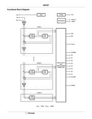 HI5767/4CB-T datasheet.datasheet_page 3