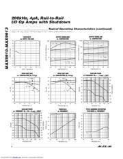 MAX9912 datasheet.datasheet_page 6