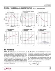 LTC3785EUF#TRPBF datasheet.datasheet_page 5