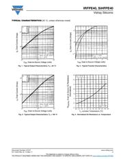 IRFPE40PBF datasheet.datasheet_page 3