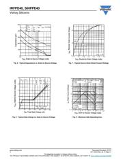 IRFPE40PBF datasheet.datasheet_page 4