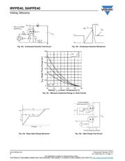 IRFPE40PBF datasheet.datasheet_page 6