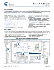 CY8C4244PVQ-432 datasheet.datasheet_page 2