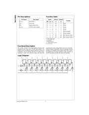 74LCX821WM datasheet.datasheet_page 2