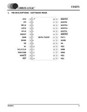 CS4271-DZZ datasheet.datasheet_page 5