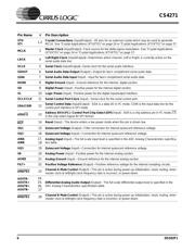 CS4271-DZZ datasheet.datasheet_page 6