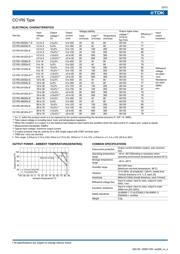 CC10-2405SR-E datasheet.datasheet_page 2