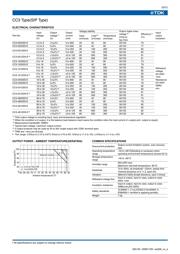 CC10-2405SR-E datasheet.datasheet_page 5