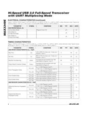 MAX3349EEBE+T datasheet.datasheet_page 4