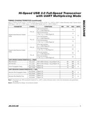 MAX3349EEBE+T datasheet.datasheet_page 5