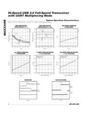 MAX3349EEBE+T datasheet.datasheet_page 6