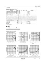 2SC5876 T106Q datasheet.datasheet_page 2