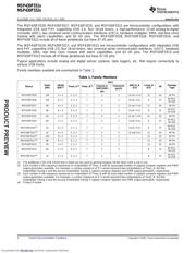 MSP430F5528IRGC datasheet.datasheet_page 2