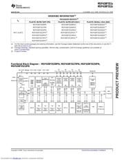 MSP430F5528IRGC datasheet.datasheet_page 3