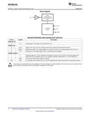 ADC081S101CISDX/NOPB datasheet.datasheet_page 2