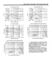 TIP117 datasheet.datasheet_page 3