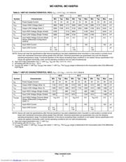 MC100EP05MNR4 datasheet.datasheet_page 4