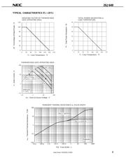 2SJ649 datasheet.datasheet_page 5