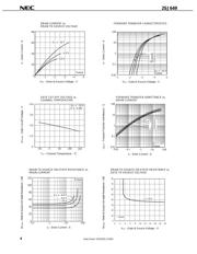 2SJ649 datasheet.datasheet_page 6