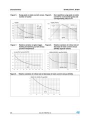 BTA40-800BRG datasheet.datasheet_page 4